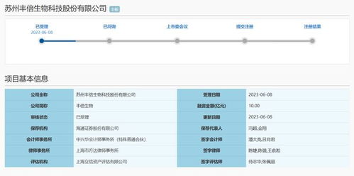 ipo丨国内第一梯队废弃油脂资源综合利用企业,丰倍生物ipo获受理