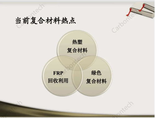 ppt分享 一文了解植物纤维复合材料及frp废渣的应用