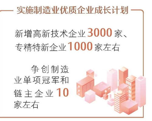 努力赢得更多 刮目相看 政府工作报告 解读 下