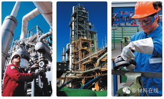 收藏 全球顶级20化工企业研发大揭秘