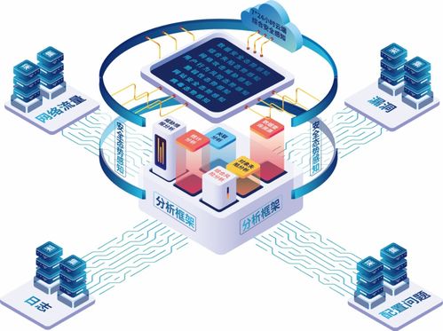 聚铭安全态势感知与管控平台强势入围江苏省重点推广应用新技术新产品目录