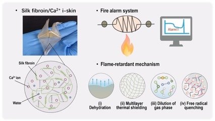 物质学院凌盛杰课题组利用天然蚕丝研发防火预警功能离子皮肤