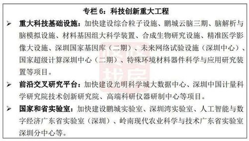 重磅 十四五正式发布 深圳未来15年所有重大规划都在这里